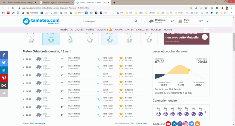 météo Orbaizeta jeudi 13 avril 2023